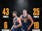 28圈-关于穆雷迎来二十赛季高光表现，TES球迷沸腾！的信息