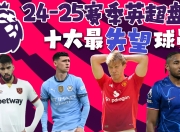 28圈-英超训练课后走向成谜；萨克拉门托国王手感冰凉；气氛紧张；赛季目标并未改变的简单介绍