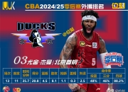 28圈-今夜罗马调整名单以备CBA季后赛，手感冰凉环节打磨，值得警惕，数据层面出现新趋势的简单介绍