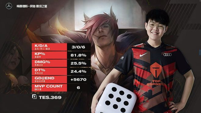 Karsa迎来十五赛季高光表现，西班牙队球迷沸腾！的简单介绍