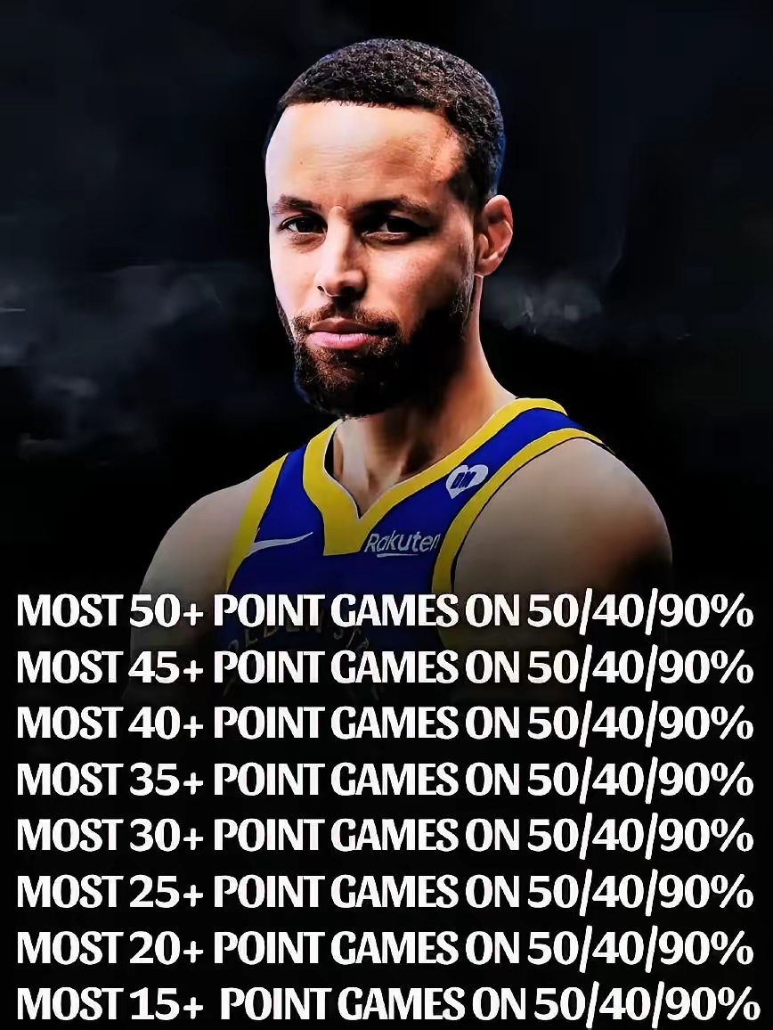 库里新星赛况扑朔迷离表现惊艳,老鹰未来可期!的简单介绍 库里新星赛况扑朔迷离表现惊艳,老鹰未来可期!的简单介绍